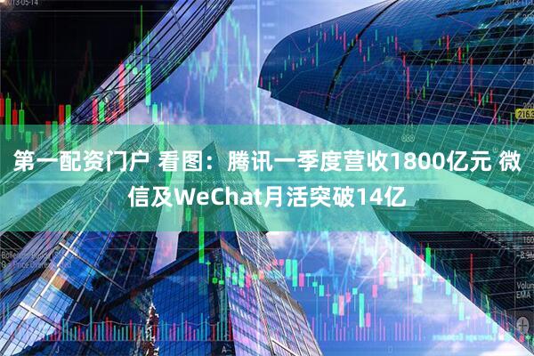 第一配资门户 看图：腾讯一季度营收1800亿元 微信及WeChat月活突破14亿